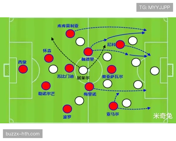 恩佐 vs 佩德里:中场节奏控制能力对比分析 恩佐 vs 佩德里:中场节奏控制能力对比分析