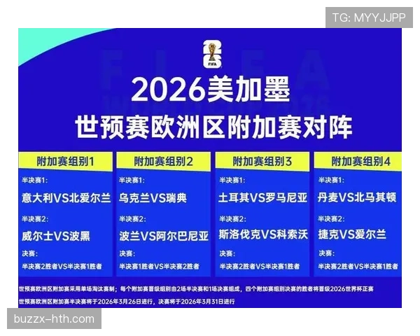 土耳其队2026世界杯预选赛突围前景分析 欧洲区黑马能否再现奇迹